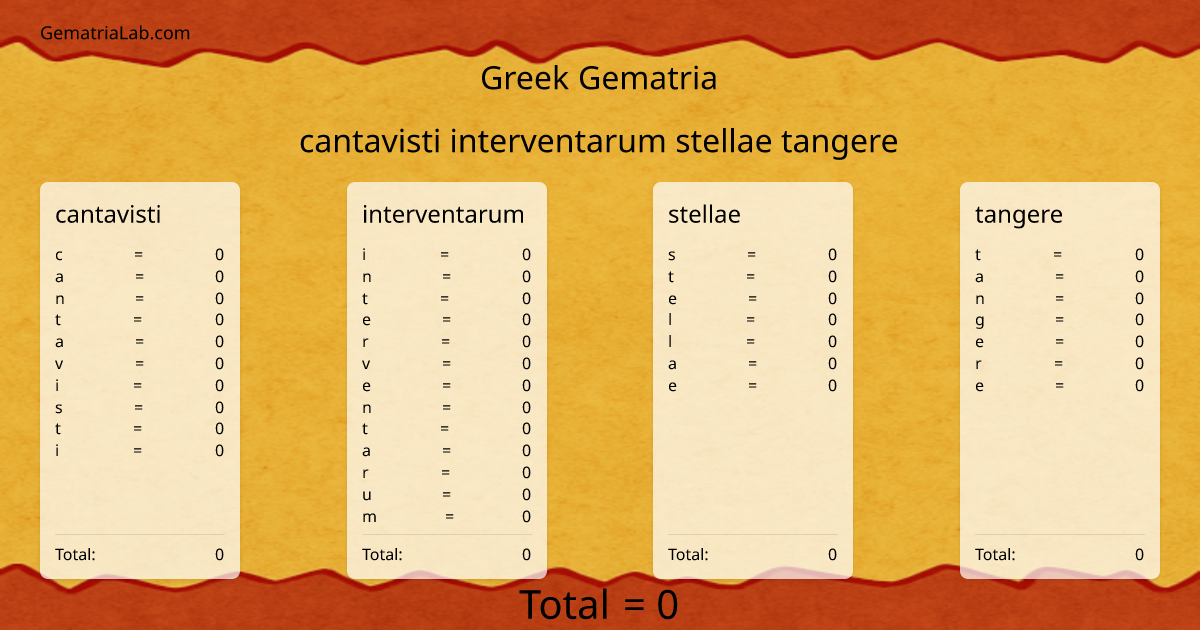 cantavisti interventarum stellae tangere in greek Gematria